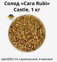 Cara Ruby, Castle Malting (Бельгия)