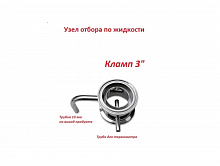 Узел отбора по жидкости кламп 3 дюйма (комплект с хомутом и прокладкой)